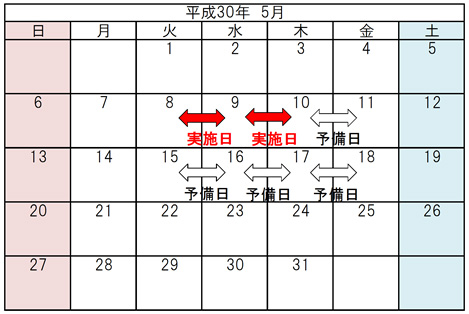 平成30年5月8日（火）～5月9日（水） 各日20時～翌6時 2夜間のイメージ画像