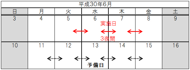通行止め日時のイメージ画像