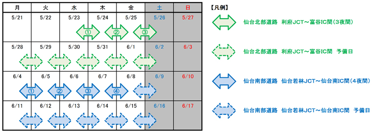日時のイメージ画像