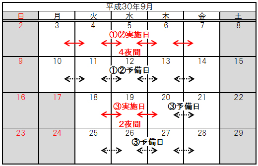 通行止め日時のイメージ画像