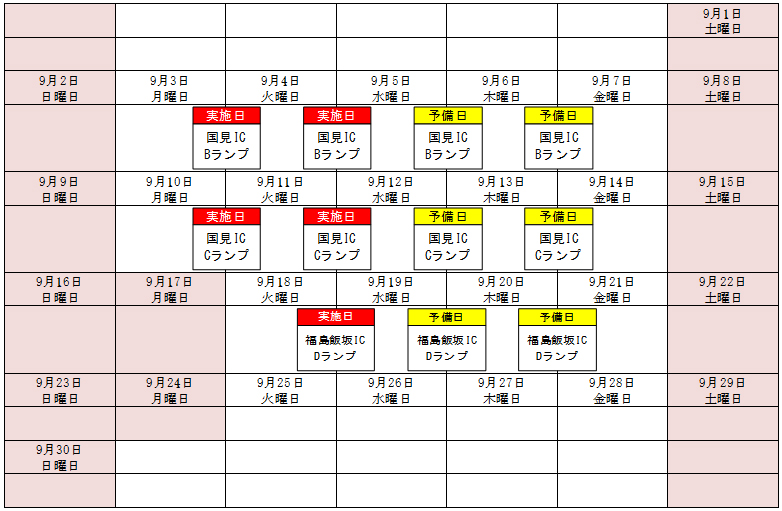 規制期間のイメージ画像