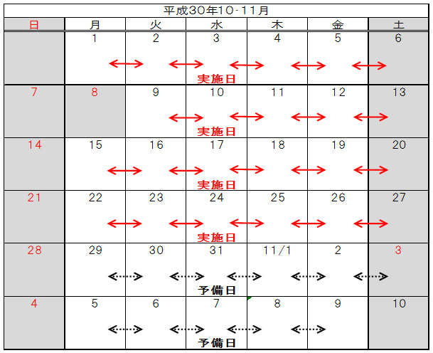 通行止め日時のイメージ画像