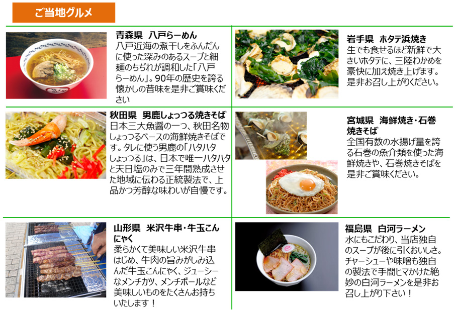 ご当地グルメのイメージ画像