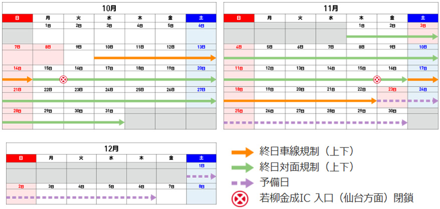 閉鎖日時のイメージ画像