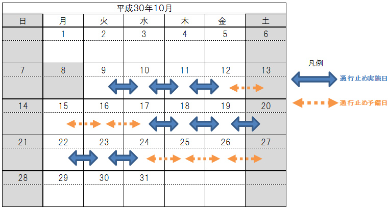 通行止め日時のイメージ画像