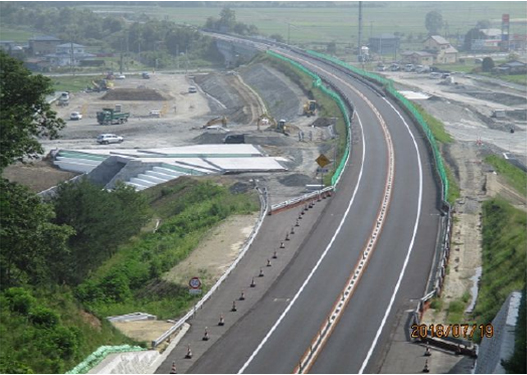 ภาพสถานการณ์ปัจจุบัน