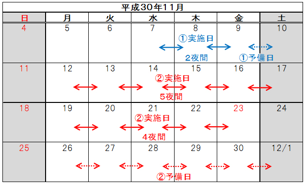 通行止め日時のイメージ画像