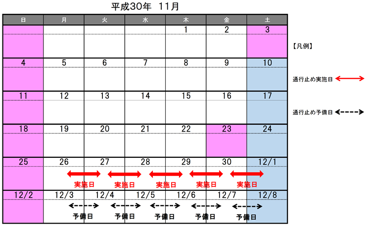 禁止通行的日期和時間2018年11月的圖像