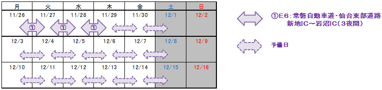 日時のイメージ画像