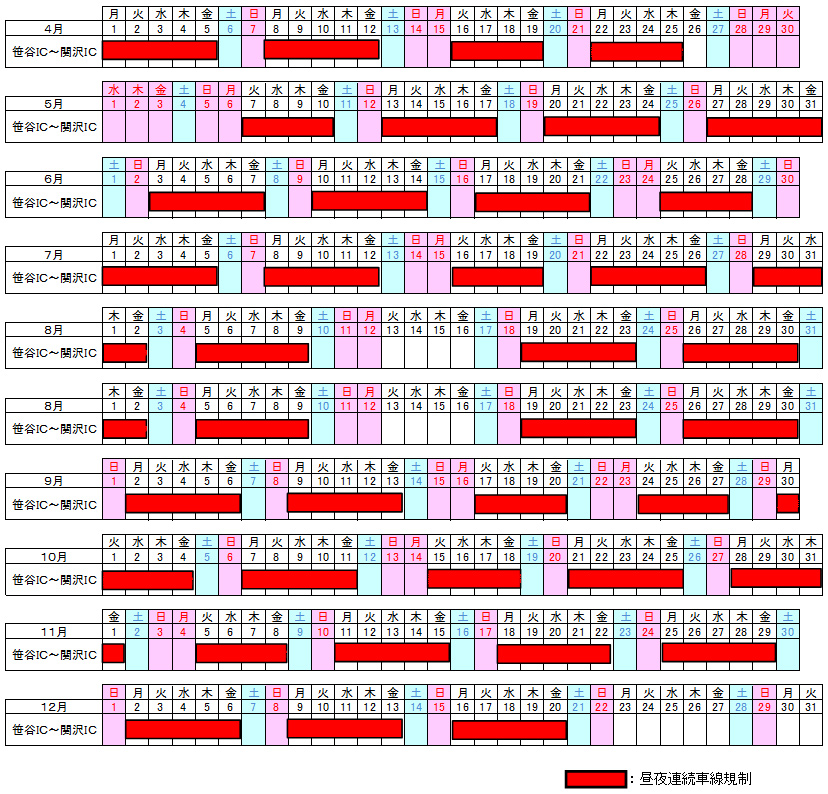 주야 연속 차선 규제 기간 헤세이 31 년 4 월 1 일 (월) ~ 12 월 20 일 (금)의 이미지