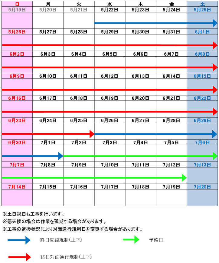 通行規制期間のイメージ画像