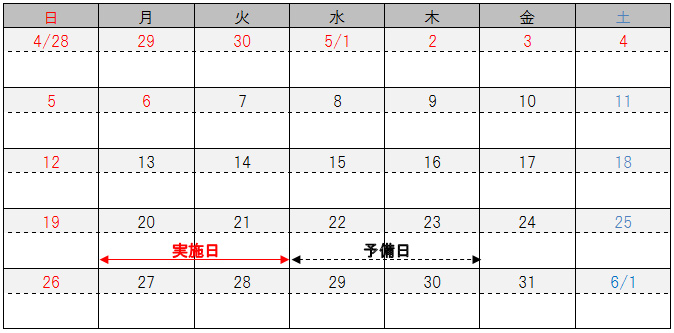 工事期間のイメージ画像