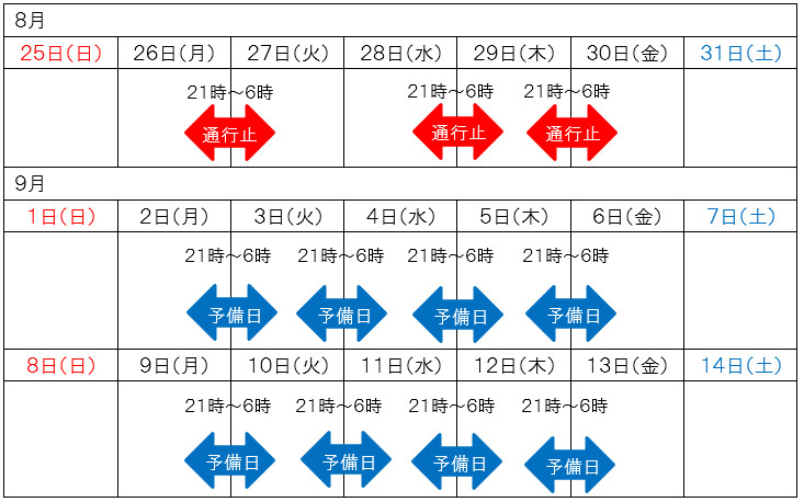 Image of construction period calendar (August and September)