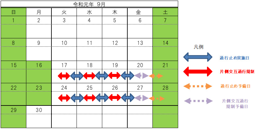各通行規制期間のイメージ画像