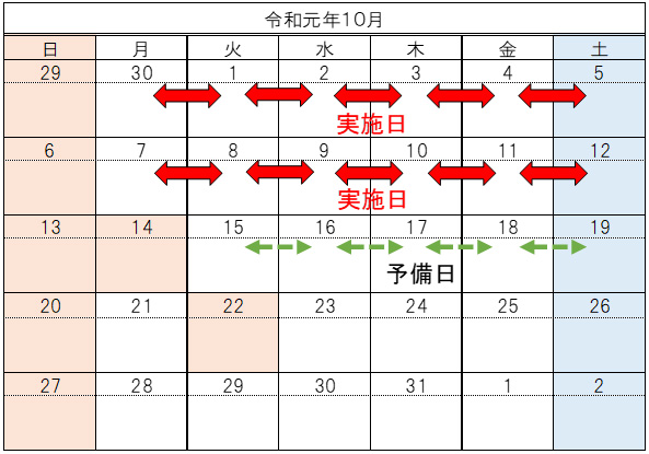 ช่วงเวลาปิดทำการ 2019 30 กันยายน (วันจันทร์) ถึงวันที่ 11 ตุลาคม (วันศุกร์) 19:00 ถึง 06:00 ของคืนถัดไป 10 คืน * วันแรก 15 ตุลาคม (วันอังคาร) ถึงวันที่ 18 (วันศุกร์) * วันเสาร์และวันอาทิตย์ ・ ตามกฎทั่วไปเรา ห้ามทำงานในวันหยุดนักขัตฤกษ์ อิมเมจอิมเมจ