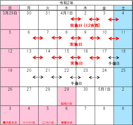 Image of closed days
