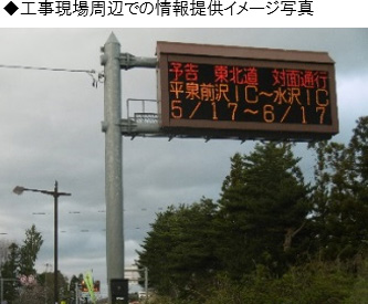 Photo of road information board