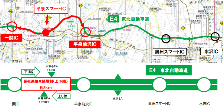 東北自動車道 一関IC～平泉前沢IC間（上下線）のイメージ画像