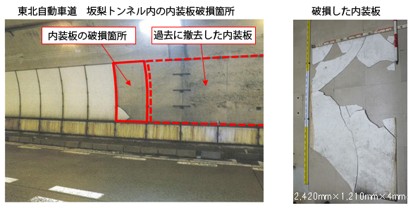状況写真のイメージ画像