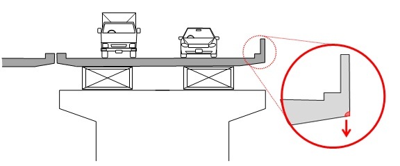 コンクリート片の落下状況のイメージ画像