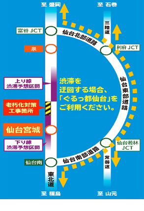 迂回路等についてのイメージ画像