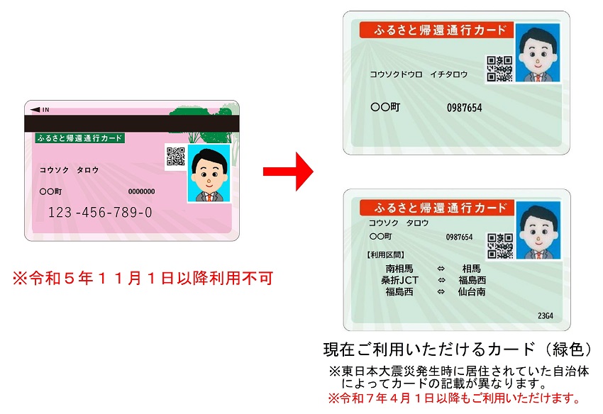 Image of hometown return passage card