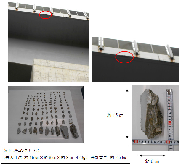 情況照片的圖像圖像