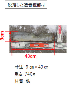 Image of the sound insulation wall member that has fallen off