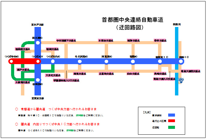 迂回路のイメージ画像