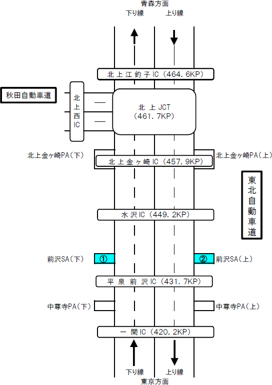 位置図のイメージ画像