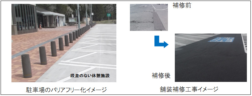 工事内容等のイメージ画像