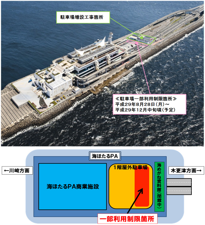 一部利用制限箇所のイメージ画像
