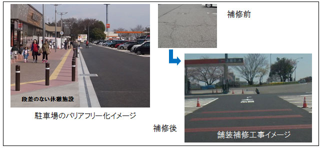 工事内容等のイメージ画像