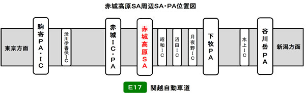 工事中利用可能施設のイメージ画像