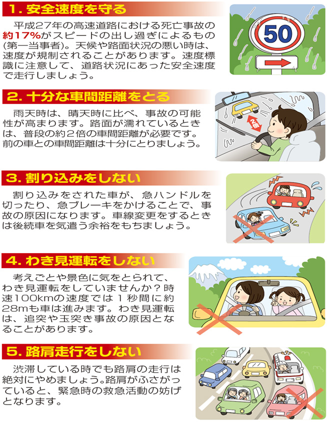 1.安全速度を守る 2.十分な車間距離をとる 3.割り込みをしない 4.わき見運転をしない 5.路肩走行をしないのイメージ画像