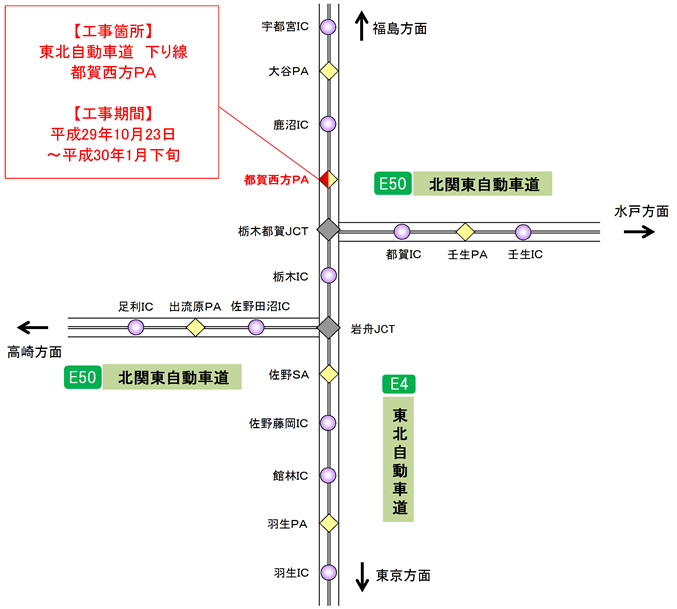 工事箇所のイメージ画像