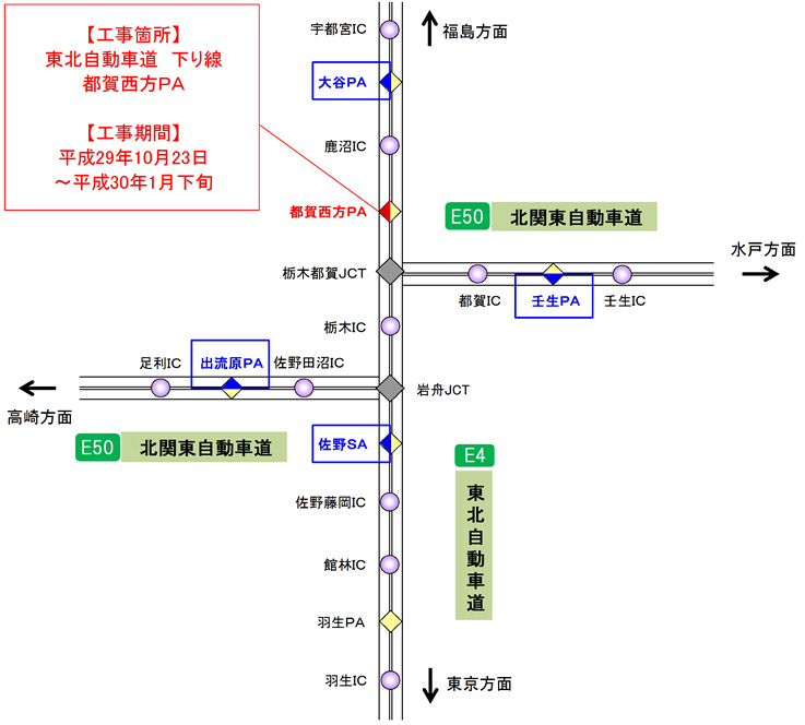 工事箇所のイメージ画像