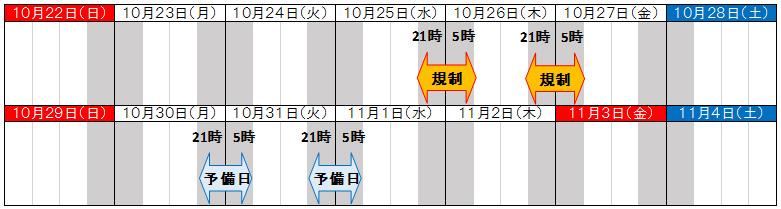 日時のイメージ画像