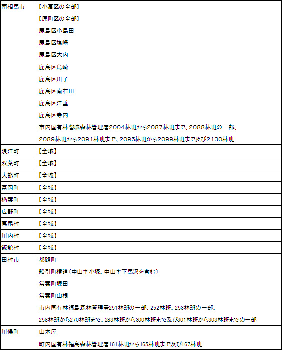 別表A　福島第一原子力発電所事故による警戒区域、計画的避難区域、緊急時避難準備区域のイメージ画像