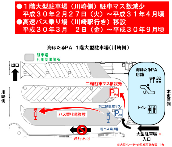 駐車場の利用制限・高速バス乗り場の移設のイメージ画像