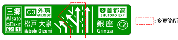 Image image of the guide sign in front of Misato JCT