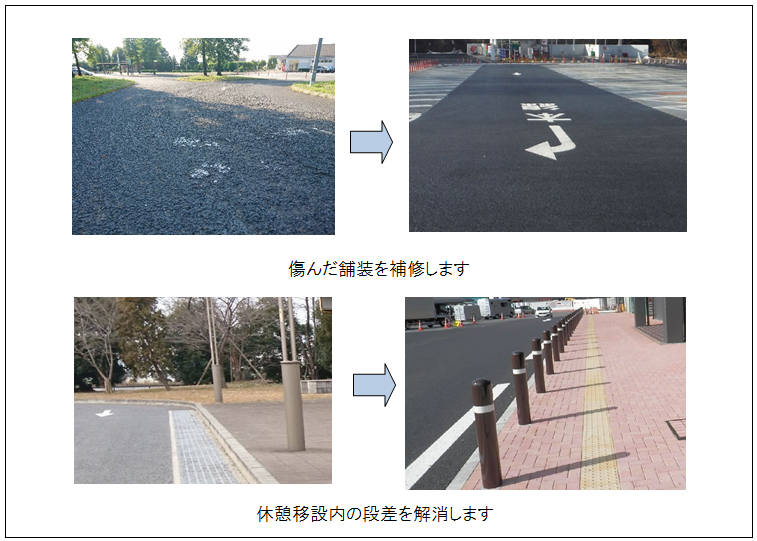 上：駐車場の舗装補修工事のイメージ画像　下：歩道のバリアフリー化のイメージ画像