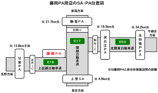 รูปภาพของ SA / PA รอบ ๆ Fujioka PA