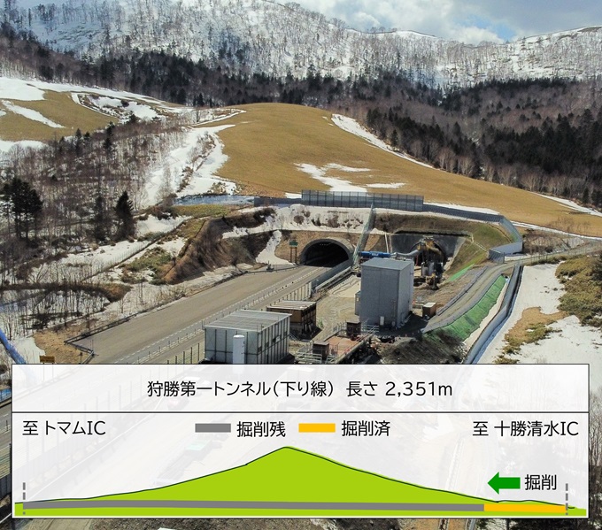 トマムIC周辺（1）