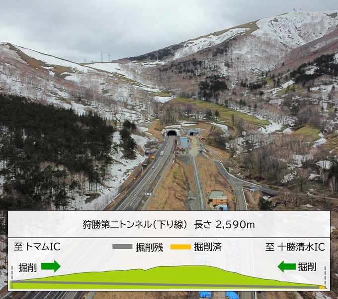 トマムIC周辺（2）