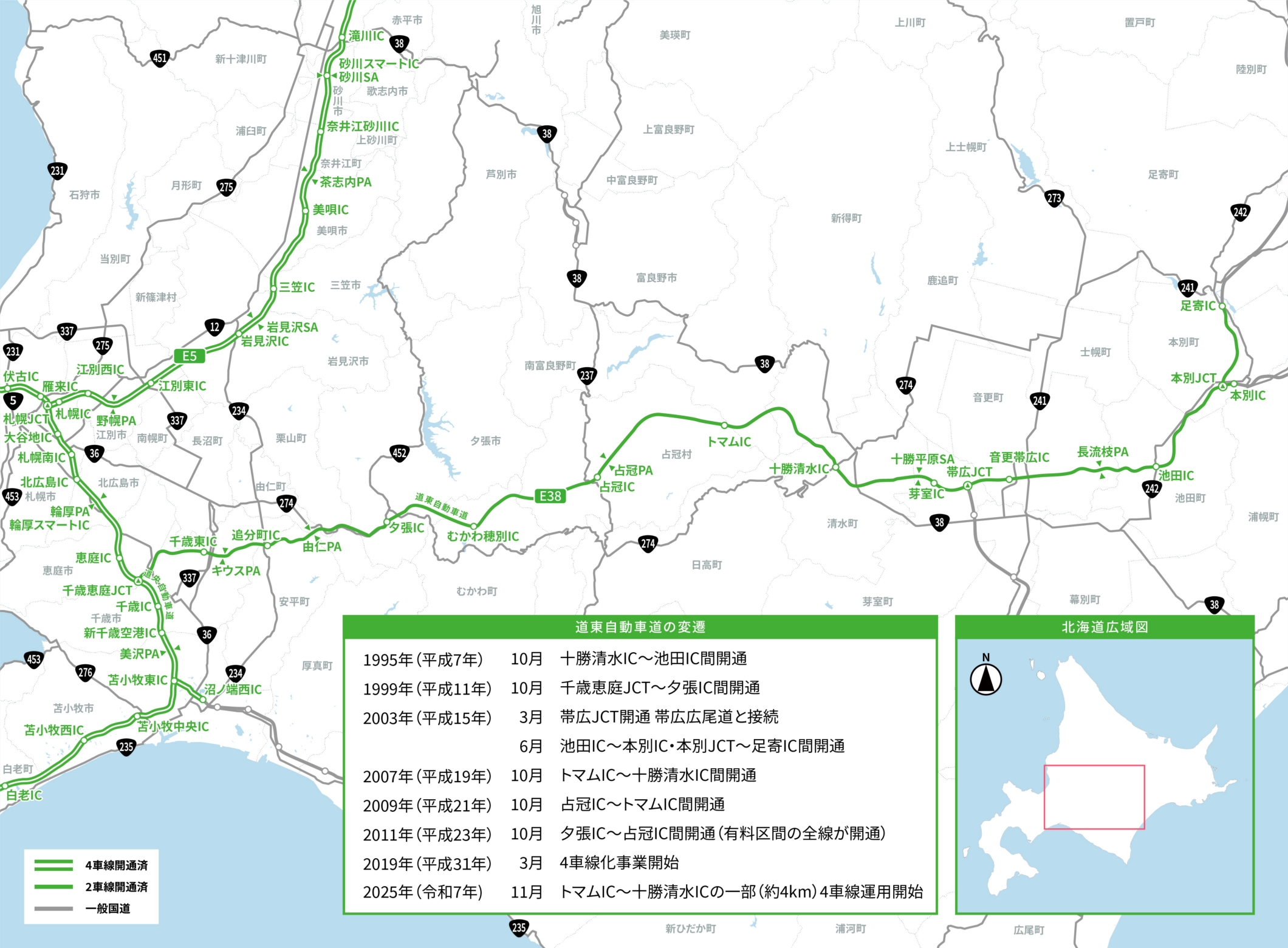 分町IC～夕張IC、占冠IC～十勝清水IC