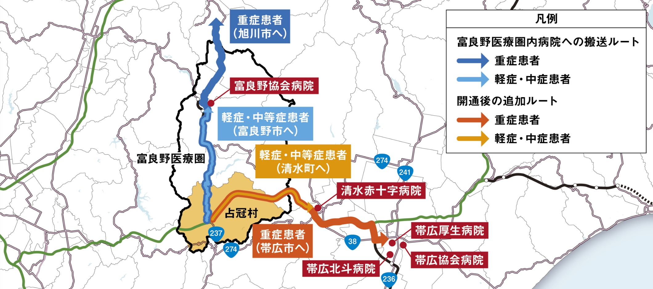 救急医療機関の選択肢の拡大