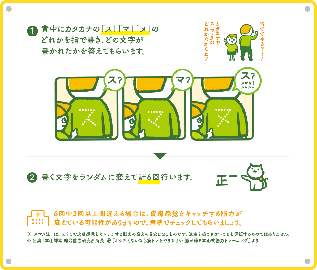 ①背中にカタカナの「ス」「マ」「ヌ」のどれかを指で書き、どの文字が書かれたかを答えてもらいます。②書く文字をランダムに変えて計6回行います。6回中3回以上間違える場合は、皮膚感覚をキャッチする脳力が衰えている可能性がありますので、病院でチェックしてもらいましょう。※「スマヌ法」はあくまで皮膚感覚をキャッチする脳力の衰えの目安となるものです。逆走を起こさないことを保証するものではありません。※出典：本山輝幸　総合能力研究所所長　著『ボケたくないなら筋トレをやりなさい　脳が蘇る本山式筋力トレーニング』より