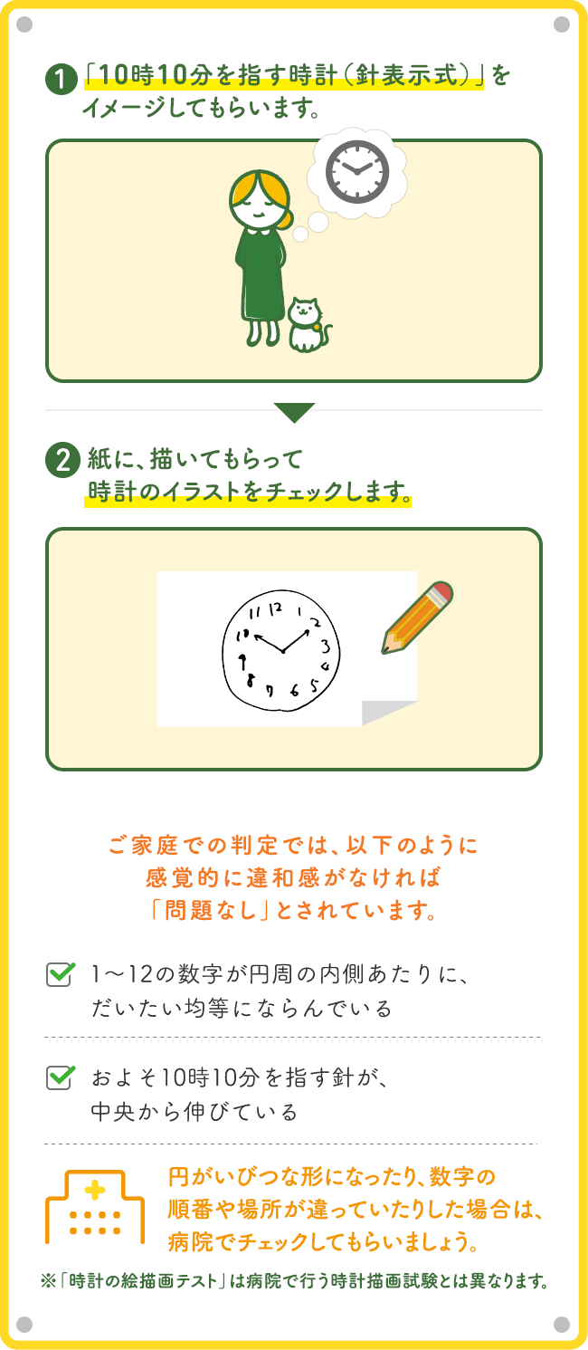 ①「10時10分を指す時計（針表示式）」をイメージしてもらいます。②紙に、描いてもらって時計のイラストをチェックします。　ご家庭での判定では、以下のように感覚的に違和感がなければ「問題なし」とされています。　1~12の数字が円周の内側あたりに、だいたい均等にならんでいる　およそ10時10分を指す針が、中央から伸びている　円がいびつな形になったり、数字の順番や場所が違っていたりした場合は、病院でチェックしてもらいましょう。　※「時計の絵描画」は病院で行う時計描画試験とは異なります。