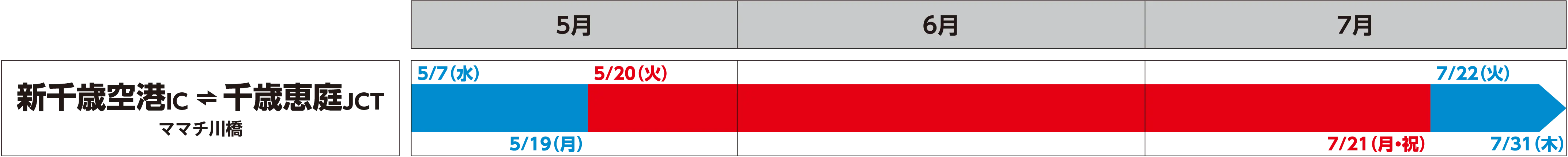 工事日カレンダー